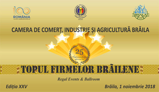 Topul firmelor brailene 2018